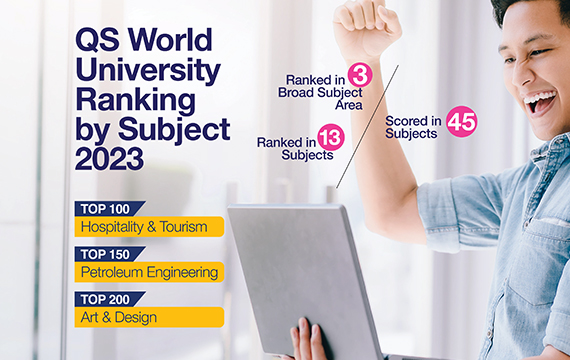 UiTM’s Art and Design Subject Ranked in 2023 QS World University Rankings by Subject