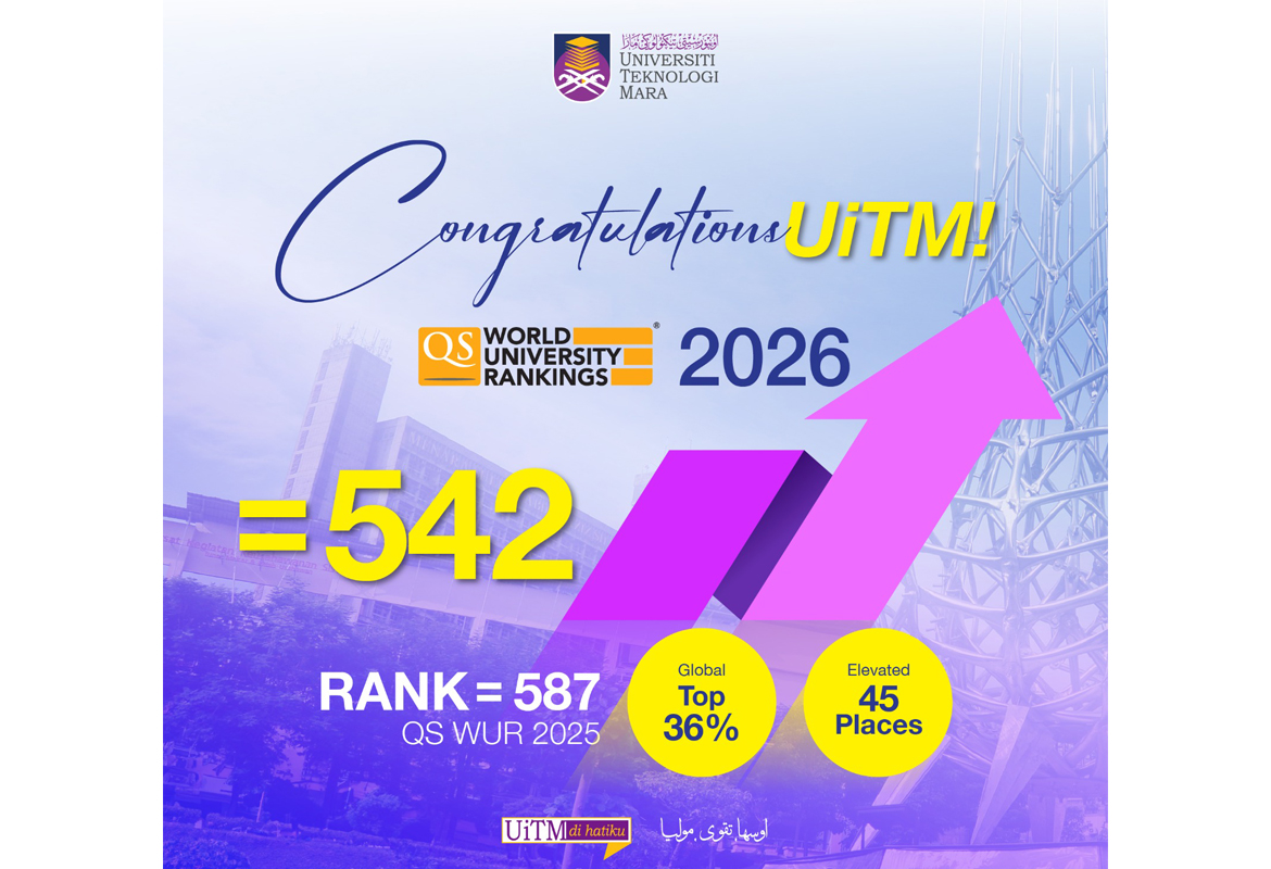 UiTM Achieves New Milestone in QS World University Rankings (WUR) 2026 — Strengthening Its Academic Standing