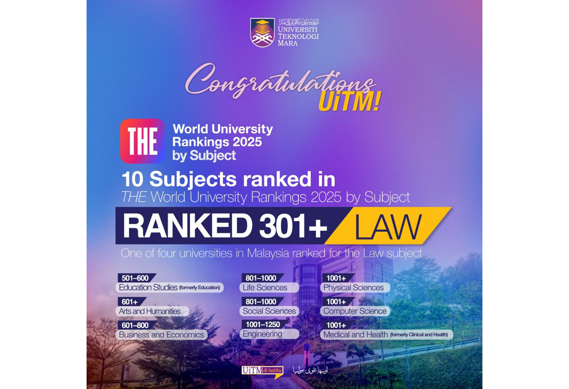 UiTM Earns Global Recognition in the Times Higher Education World University Rankings by Subject 2025