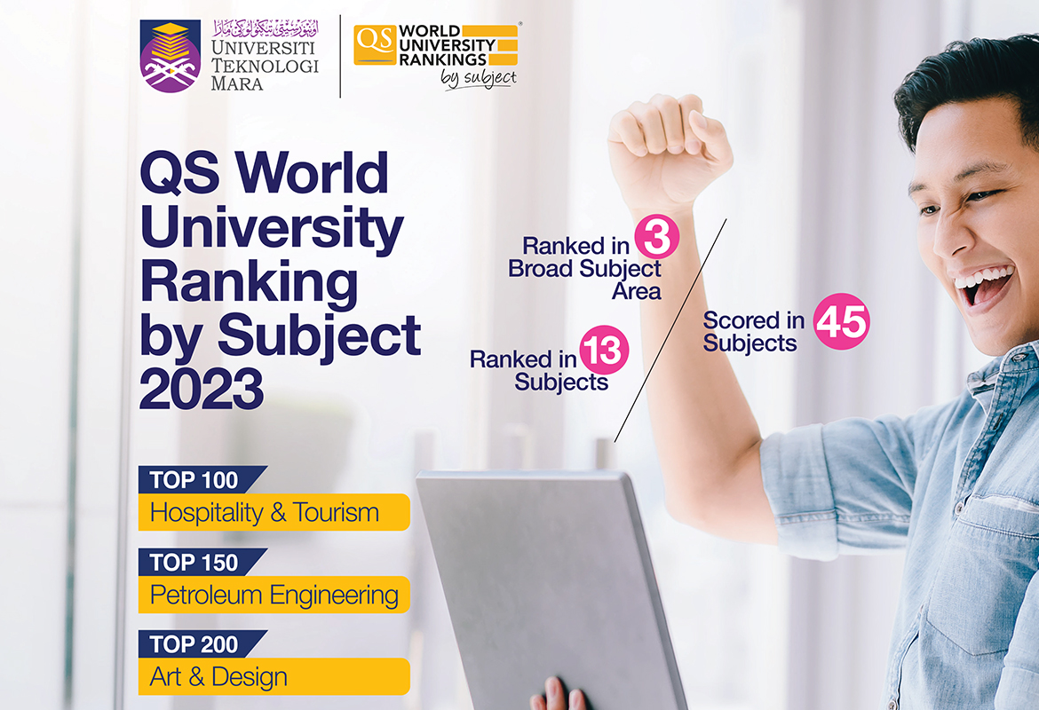 UiTM’s Art and Design Subject Ranked in 2023 QS World University Rankings by Subject