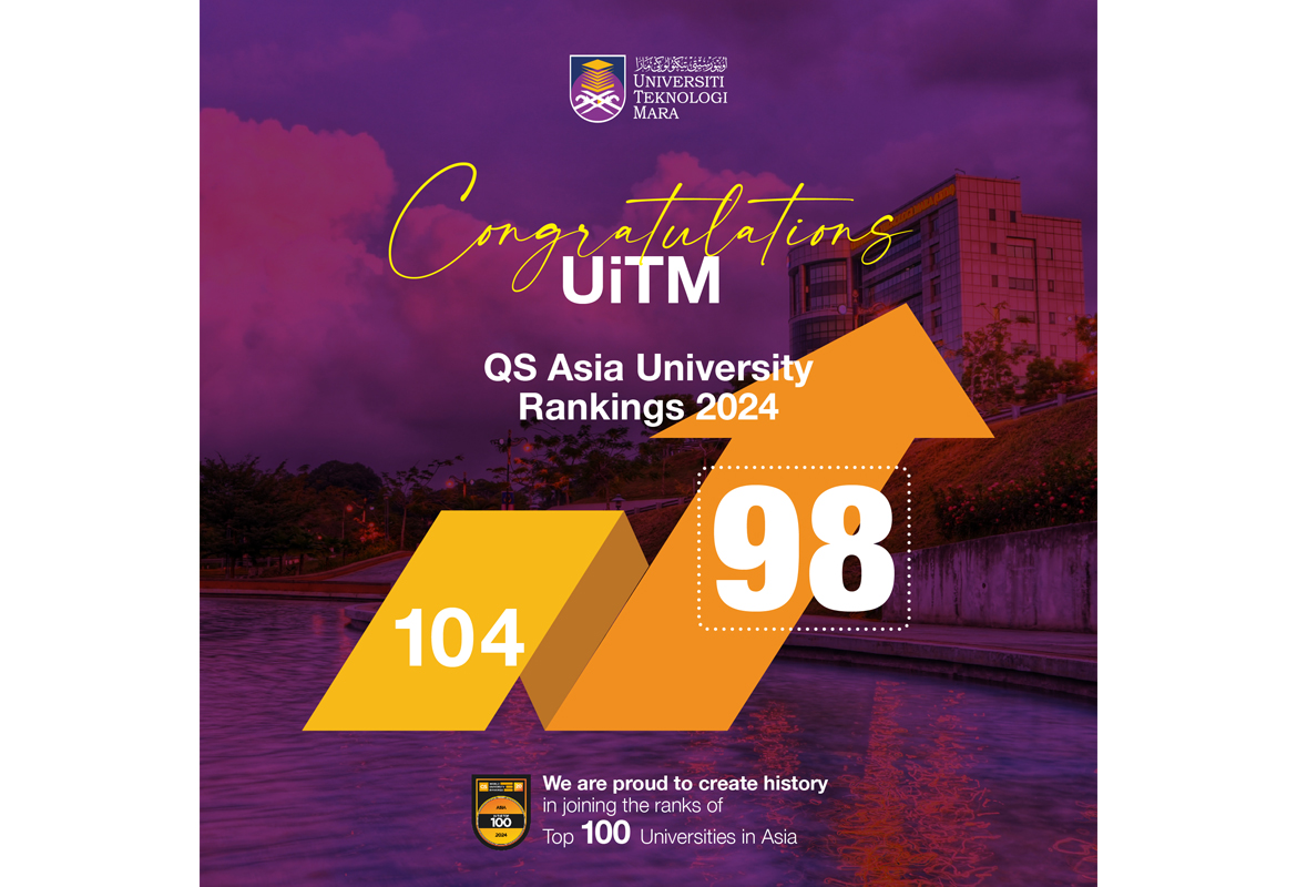 UiTM Tersenarai 100 Universiti Terbaik dalam QS Asia University Rankings 2024